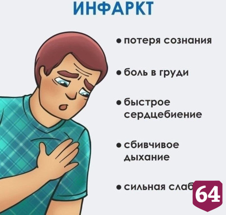 В Саратовской области врачи за 10 минут спасли мужчину от инфаркта