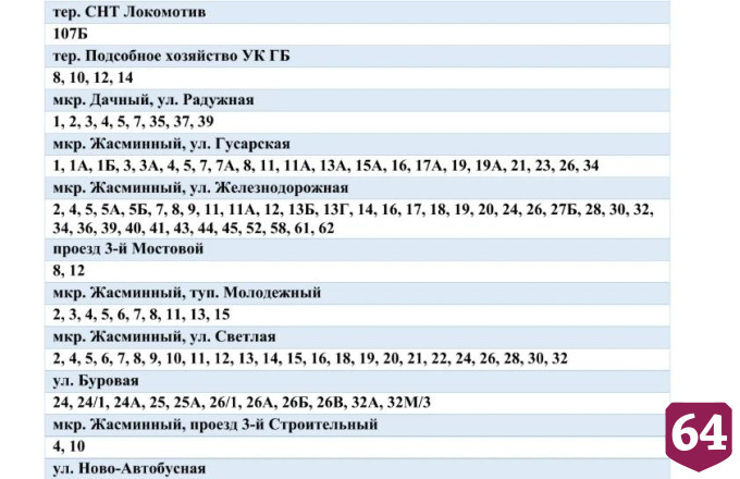 Жителей Ленинского района предупредили о масштабном отключении воды