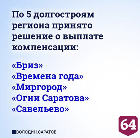 В Саратове дольщики 8 долгостроев получат компенсации