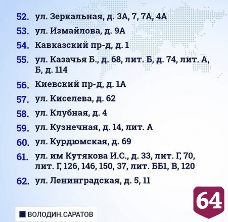 Обнародован список домов под расселение в Саратове