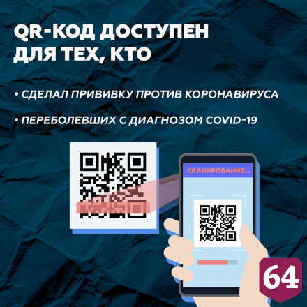 Озвучены места Саратова для предъявления QR-кода