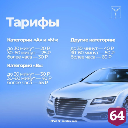 В Саратове заработали новые платные парковки 