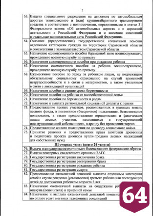Жителям Саратова предлагают 99 услуг в электронном формате