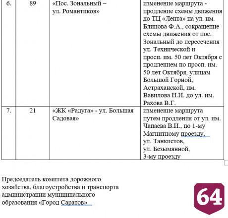 В Саратове 7 автобусов поменяют схему движения 