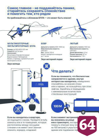 В Саратовской области объявлена угроза атаки беспилотников 