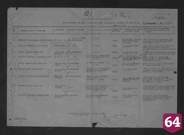 В Саратове ищут родных героических пилотов Великой Отечественной войны