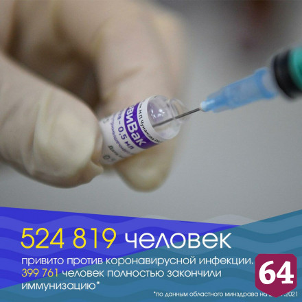 Четыреста тысяч саратовцев полностью привились от коронавируса