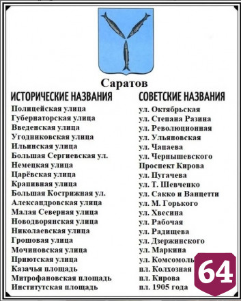 Жители Саратова посчитали исторические названия улиц более красивыми