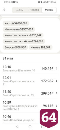 Саратовский таксист озвучил заработок за месяц