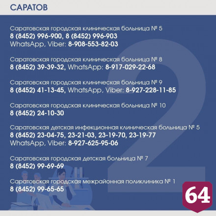 Жителям напомнили телефоны поликлиник Саратовской области