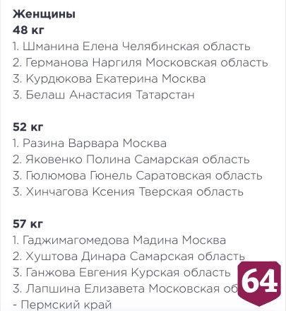 Саратовская дзюдоистка завоевала бронзу на всероссийских соревнованиях