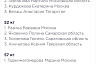 Саратовская дзюдоистка завоевала бронзу на всероссийских соревнованиях