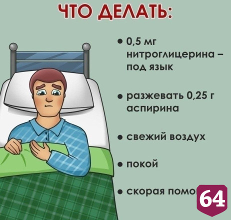 В Саратовской области врачи за 10 минут спасли мужчину от инфаркта
