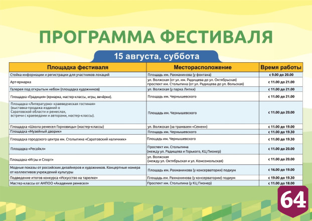 На Всероссийском фестивале откроется арт-мастерская «Саратовский наличник»