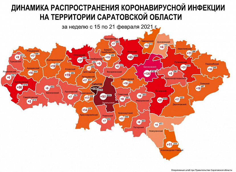 Коронавирусом за неделю заболели 1546 саратовцев