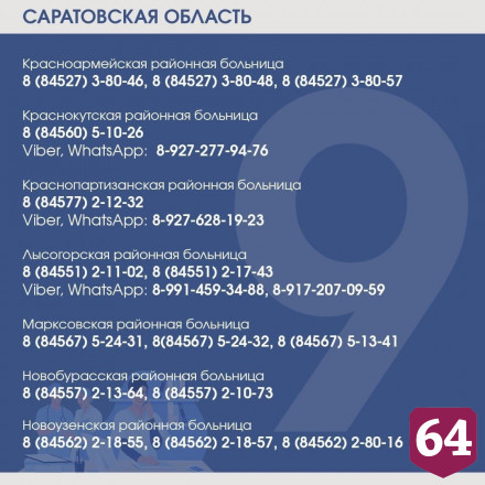 Жителям напомнили телефоны поликлиник Саратовской области