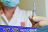 От коронавируса полностью привились почти 480 тысяч саратовцев