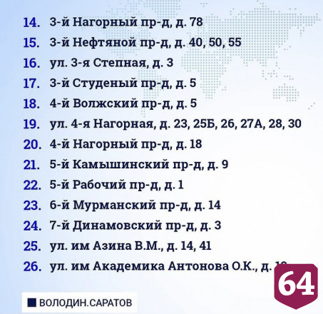 Обнародован список домов под расселение в Саратове
