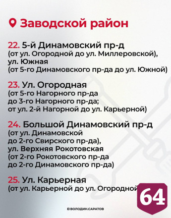 В Саратове продолжится полномасштабный ремонт тротуаров