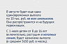 Володин отметил главные моменты послания Президента России