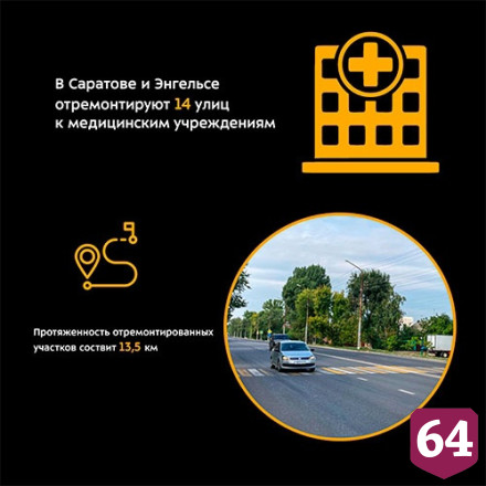 В Саратове отремонтируют дороги к медучреждениям