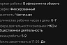 Саратовский приют для собак ищет сотрудника на зарплату 2 тысячи рублей 