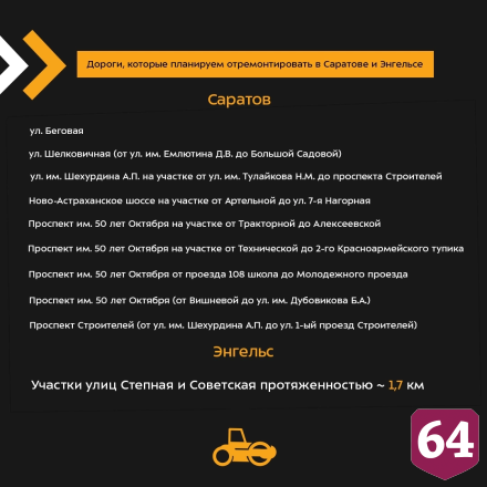 Саратовцам показали дороги после ремонта