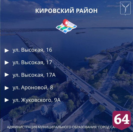 Названы дворы Саратова, где запланирован ремонт