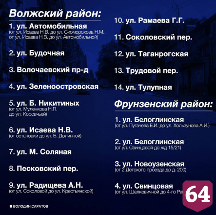 Обнародован список улиц Саратова для ремонта на 600 миллионов рублей