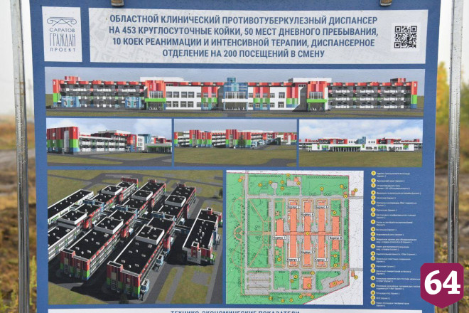 В Саратове началось строительство противотуберкулезного диспансера