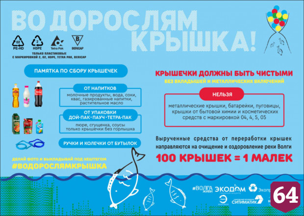 Саратовский филиал АО «Ситиматик» продолжит участие в проекте «Водорослям крышка!»