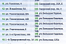 Опубликован список домов под расселение в Саратове