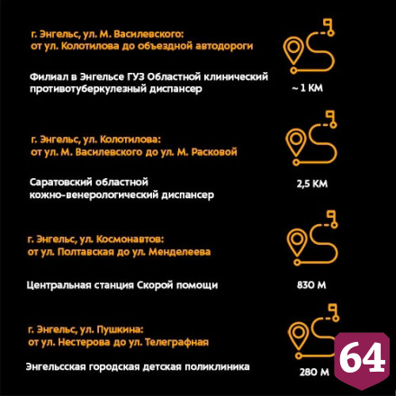 В Саратове отремонтируют дороги к медучреждениям