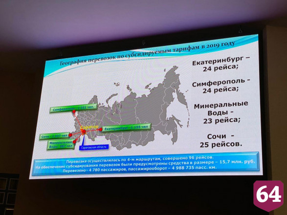По 10 направлениям из Саратова могут появиться дешевые авиабилеты