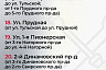 В Саратове продолжится полномасштабный ремонт тротуаров