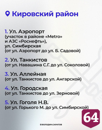 В Саратове продолжится полномасштабный ремонт тротуаров