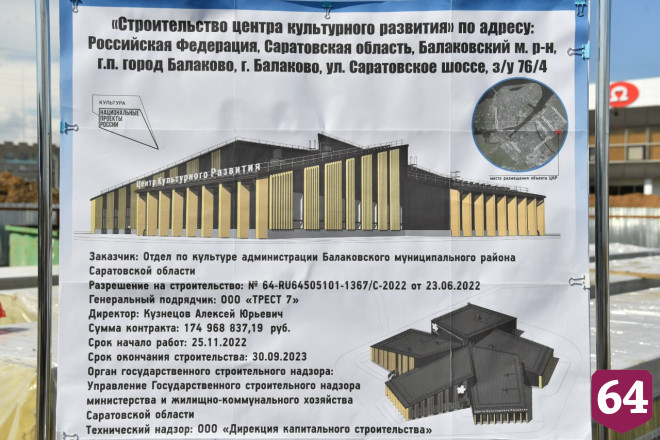 В Саратовской области по нацпроекту дадут вторую жизнь 27 учреждениям культуры