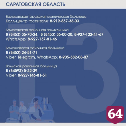 Жителям напомнили телефоны поликлиник Саратовской области