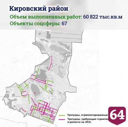 В Саратове тротуары отремонтировали у 500 объектов соцсферы