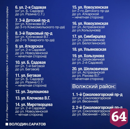В Саратов поступили деньги на ремонт тротуаров 