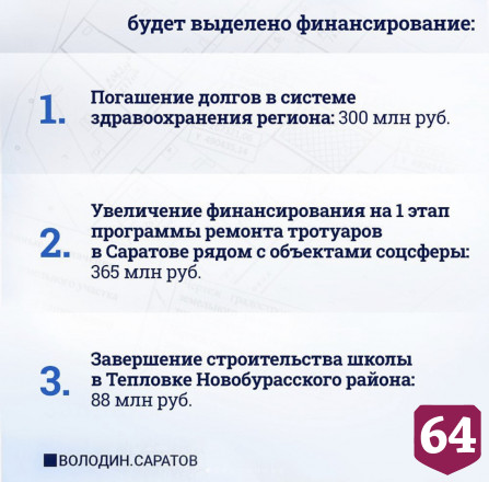 Миллиард рублей получит Саратовская область на соцсферу и объекты