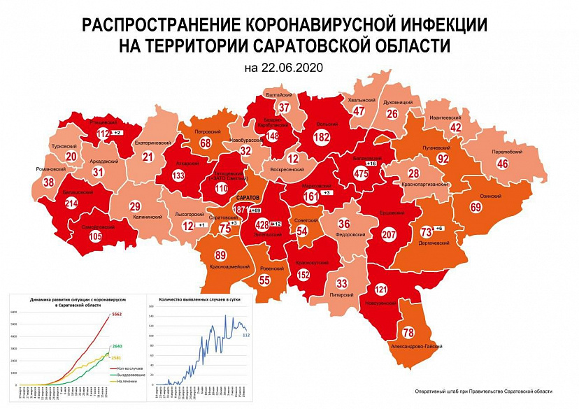 Опубликована обновленная карта распространения COVID-19 в Саратовской области 