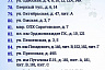 Обнародован список домов под расселение в Саратове