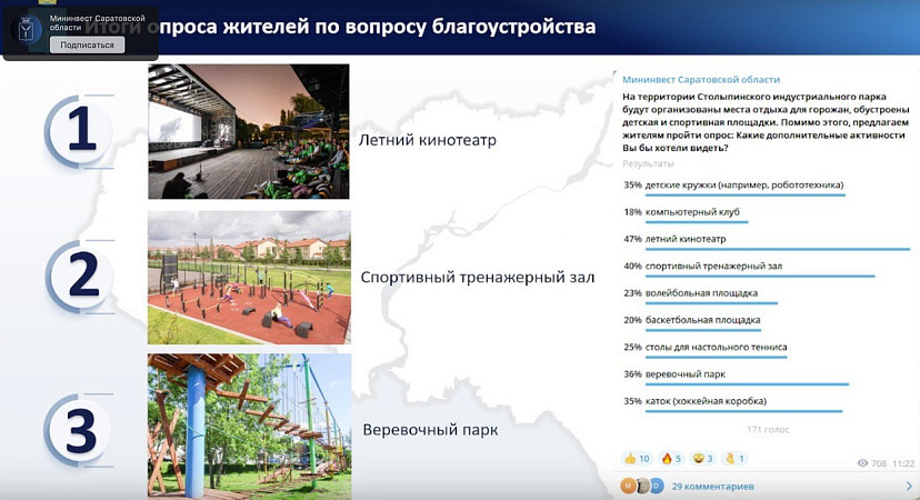 Саратовцы проголосовали за летний кинотеатр и спортзал в индустриальном парке 