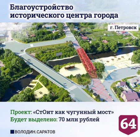 Обнародованы концепции благоустройства малых городов Саратовской области