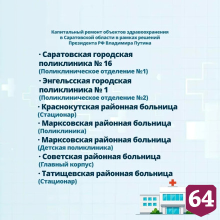 В Саратовской области капитально отремонтируют 12 больниц и поликлиник