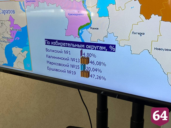 Глава Общественной палаты отметил открытость довыборов в Саратовскую облдуму 