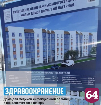 На ремонт дорог Саратовской области направят 11 млрд рублей