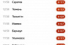 Индекс самоизоляции в Саратове упал до 1,1 балла