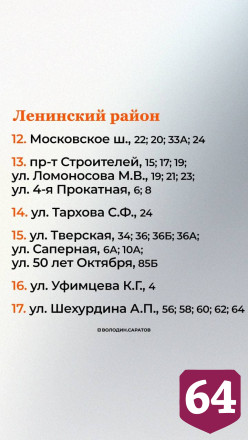 Опубликован список требующих ремонта дворов Саратова